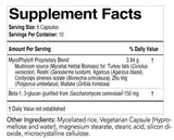 EcoNugenics MycoPhyto Capsules
