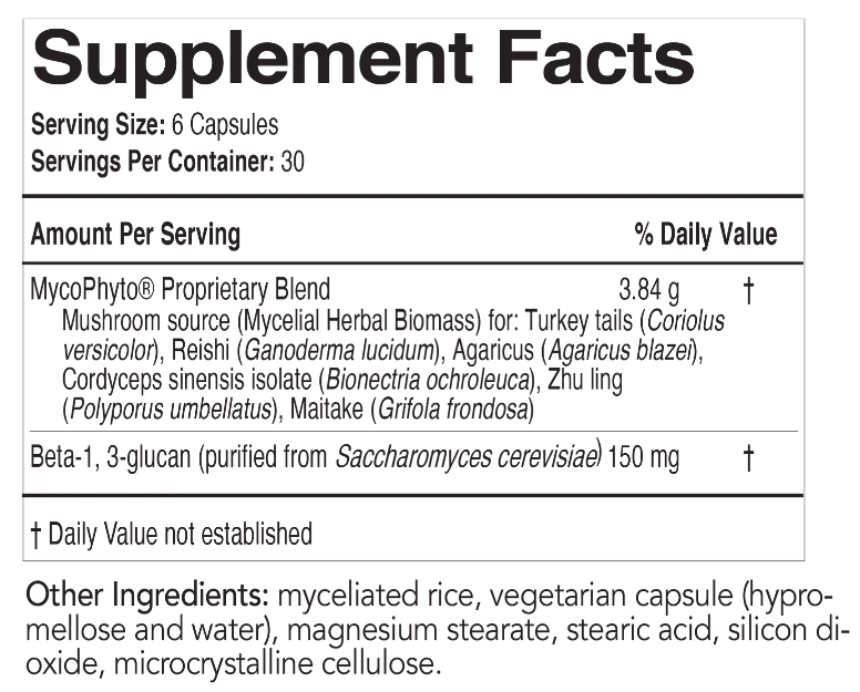 EcoNugenics Mycoceutics MycoPhyto