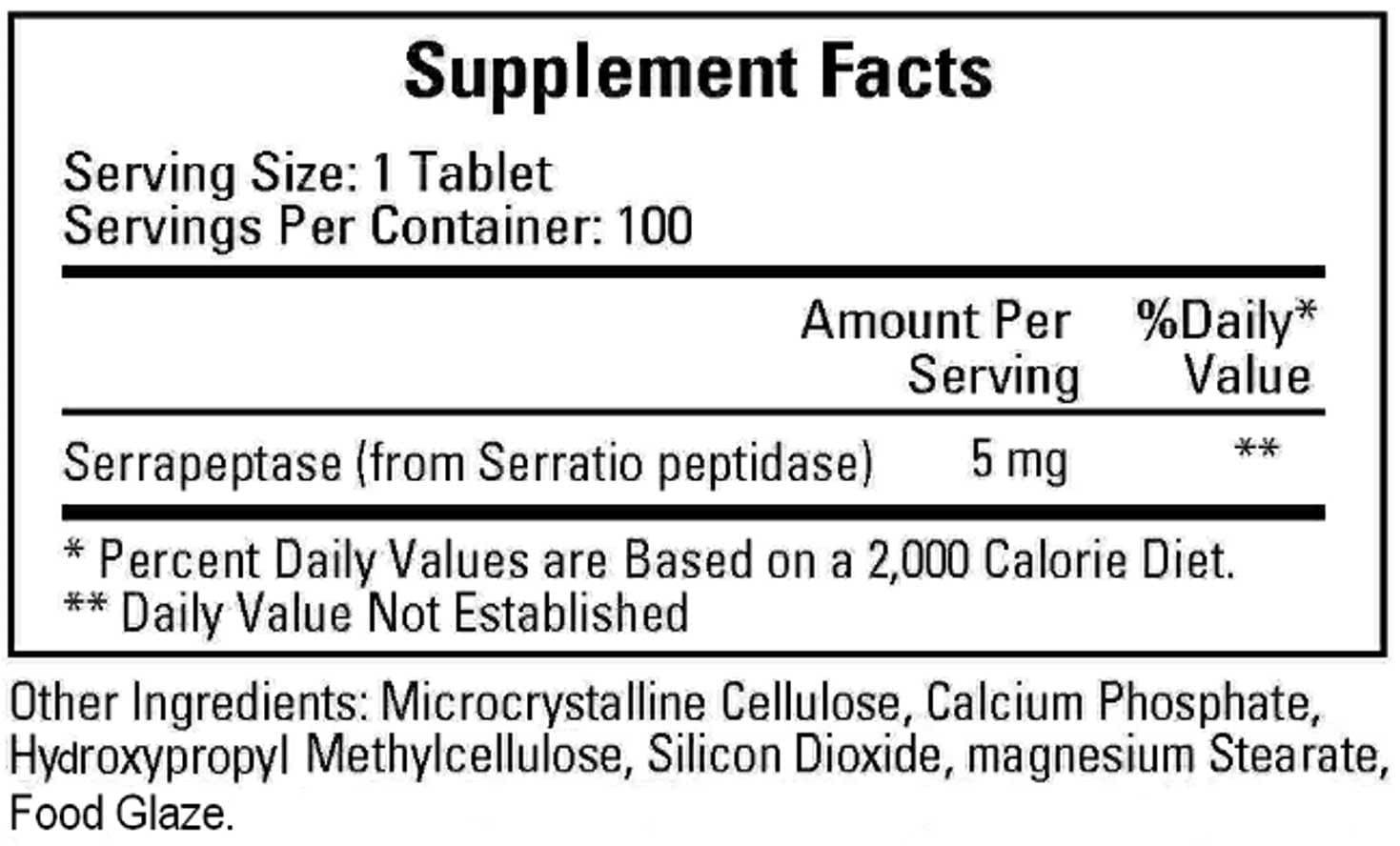 Ecological Formulas/Cardiovascular Research Serraflazyme