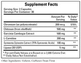 Ecological Formulas/Cardiovascular Research Abdominal Lean