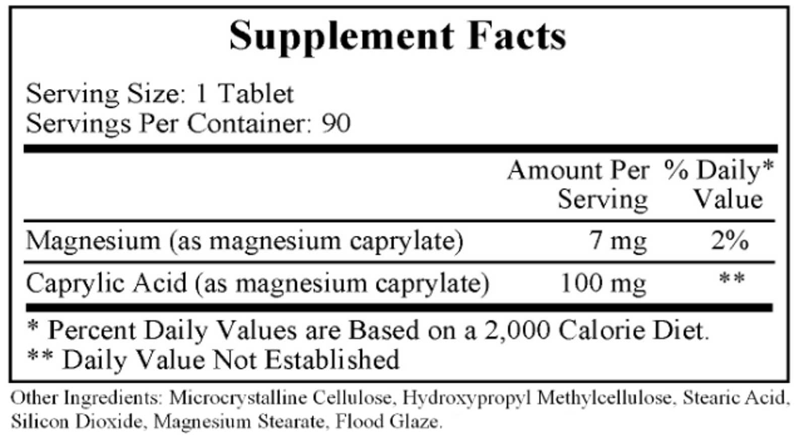 Ecological Formulas/Cardiovascular Research Caprystatin