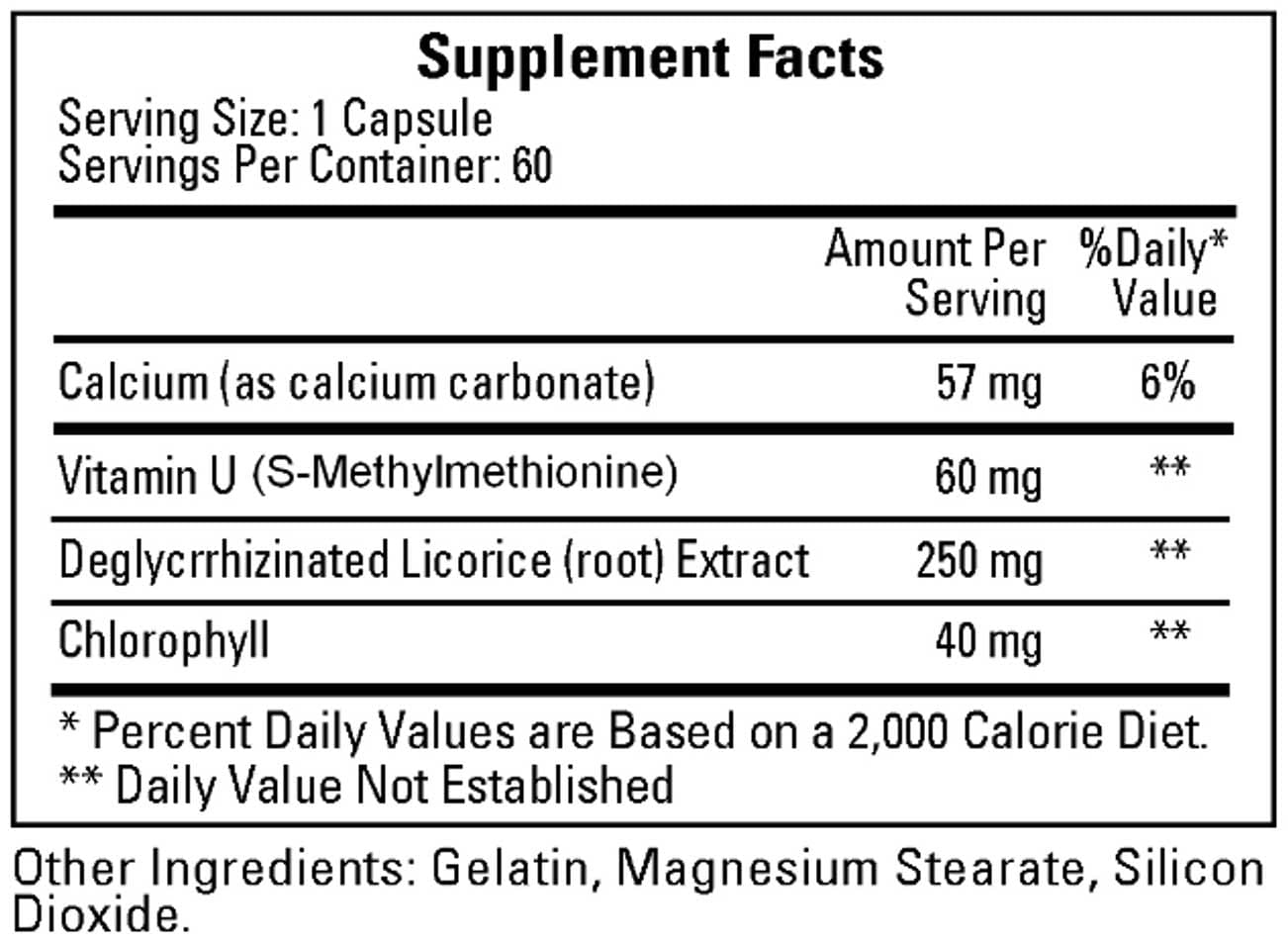 Ecological Formulas/Cardiovascular Research Gastramet