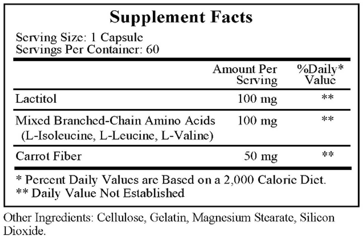 Ecological Formulas/Cardiovascular Research NH4-Redox