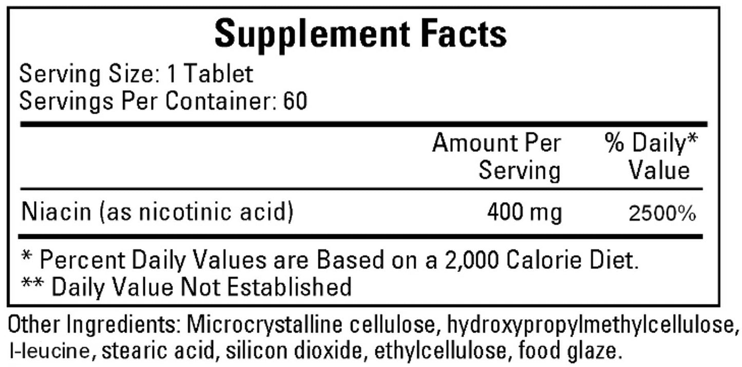 Ecological Formulas/Cardiovascular Research Nialipin