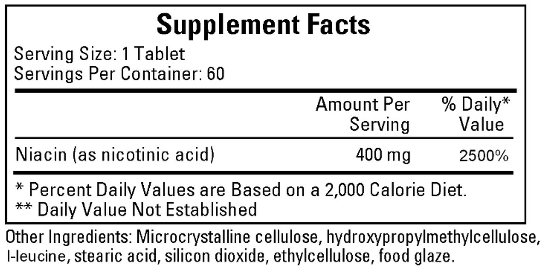 Ecological Formulas/Cardiovascular Research Nialipin