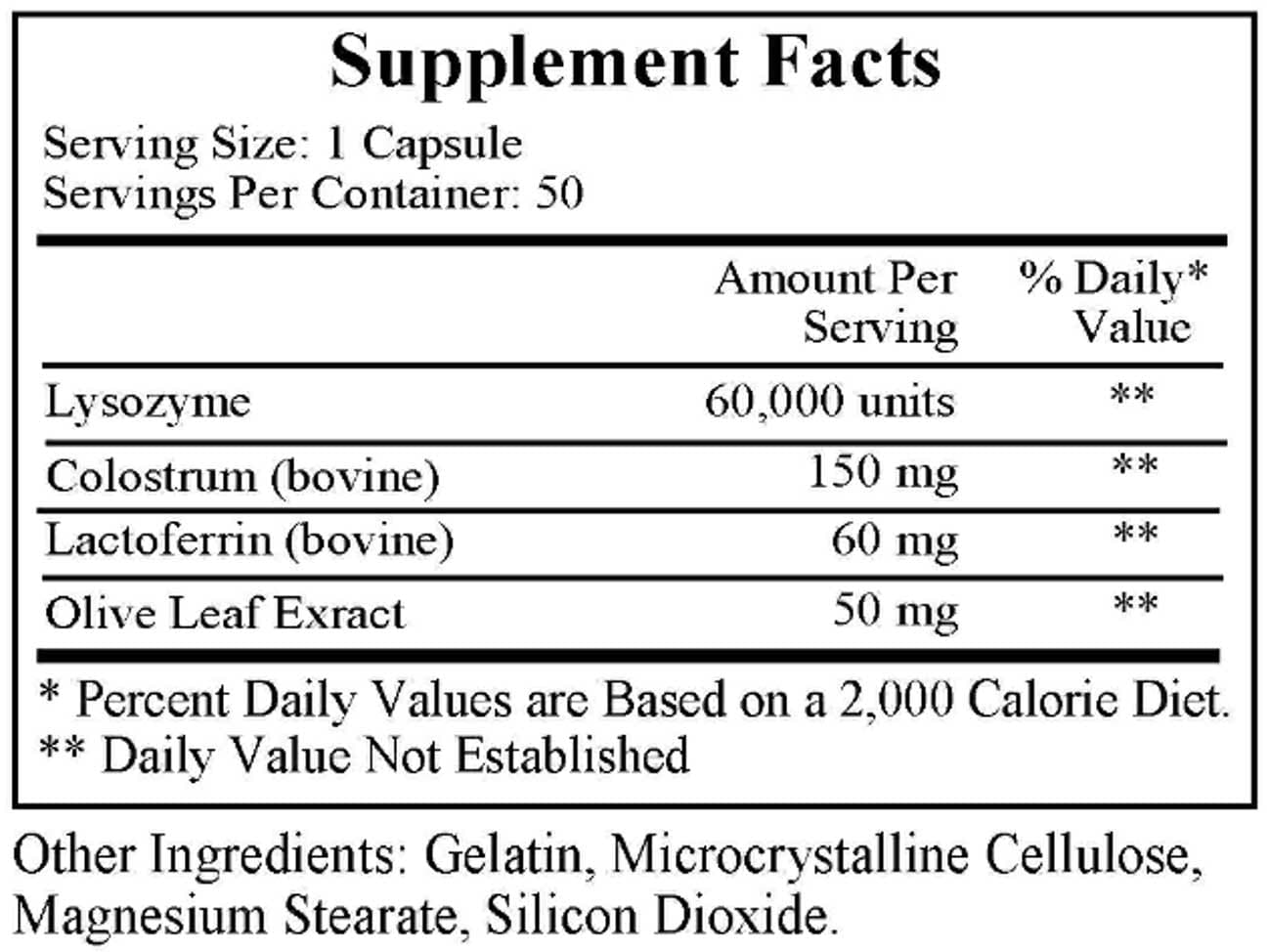 Ecological Formulas/Cardiovascular Research Nutricillin