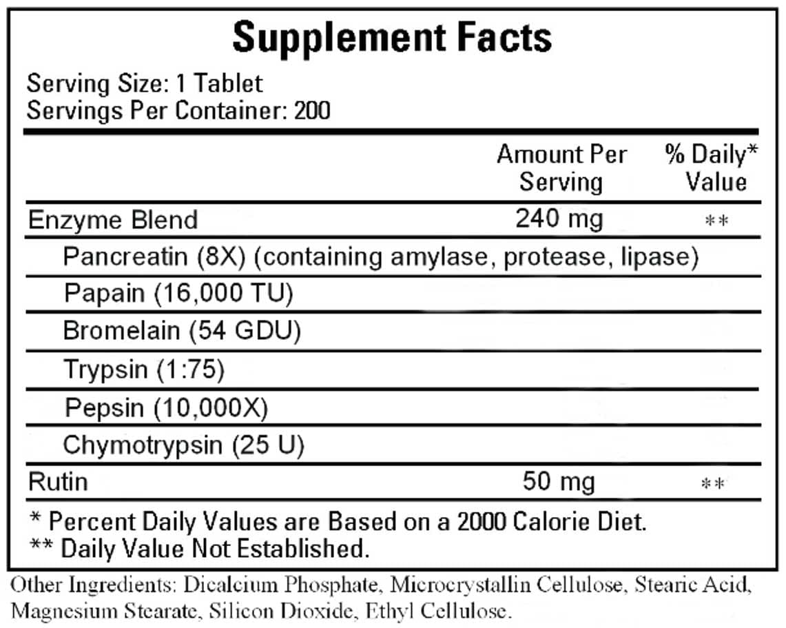 Ecological Formulas/Cardiovascular Research Zywobin Forte