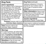 Energetix Circulopath