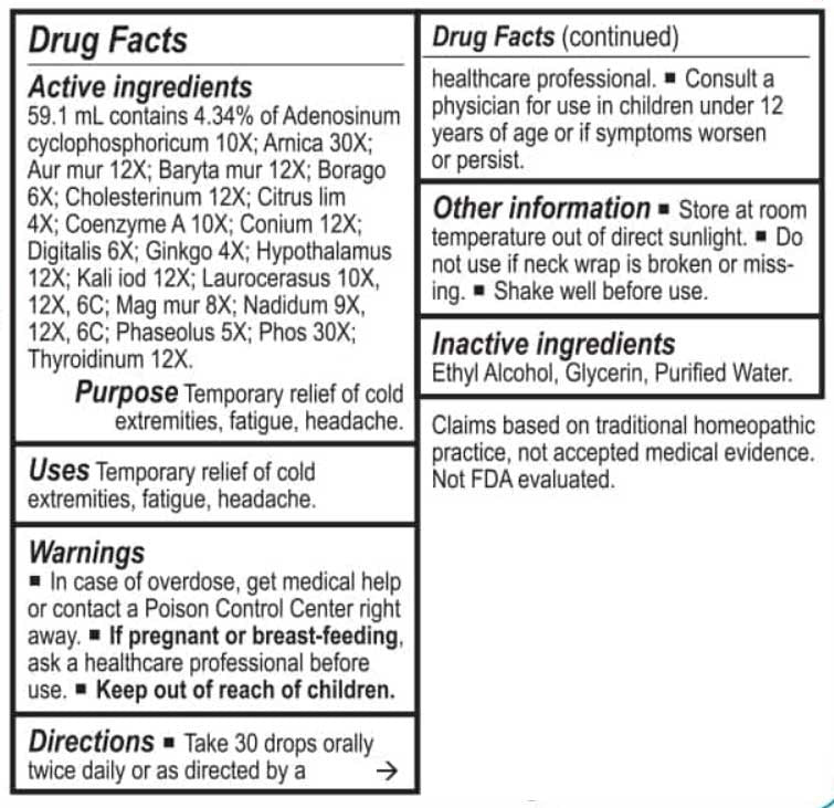 Energetix Circulopath