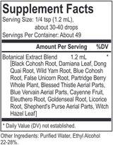 Energetix Core Cohosh Blend