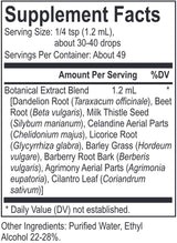 Energetix Core Dandi Blend