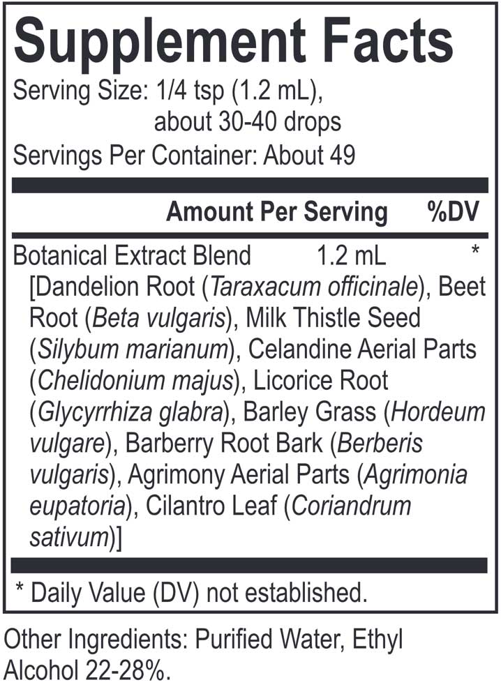 Energetix Core Dandi Blend