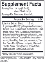 Energetix Core Hydrangea Blend