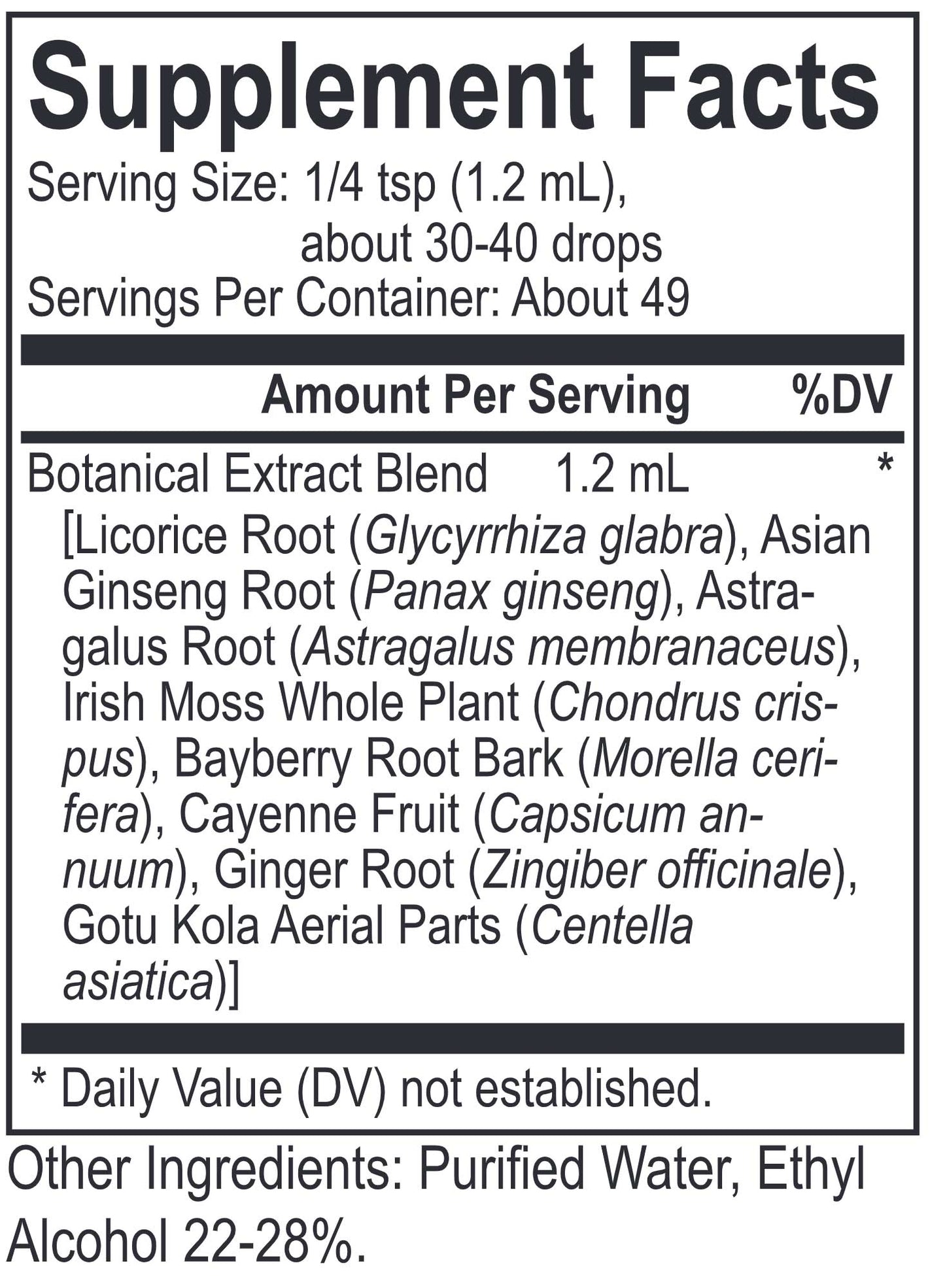 Energetix Core Licro Blend