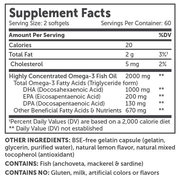 Enzymedica Aqua Biome Omega-3 Maximum Strength (Fish Oil Maximum Strength)