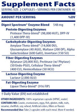 Enzymedica Digest Spectrum