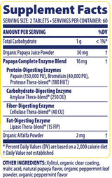 Enzymedica Papaya Complete