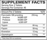EuroMedica Multi-Action Digestive Enzymes
