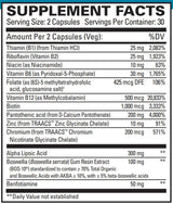 EuroMedica Nerve Complex
