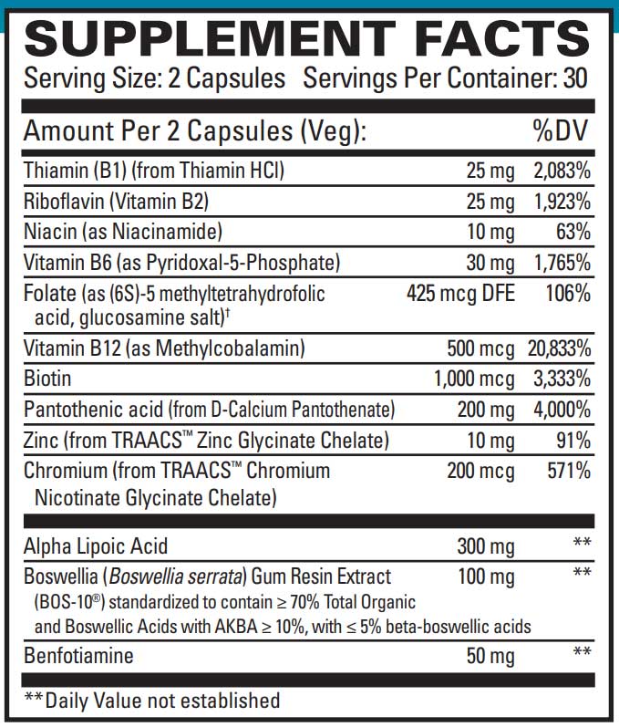 EuroMedica Nerve Complex