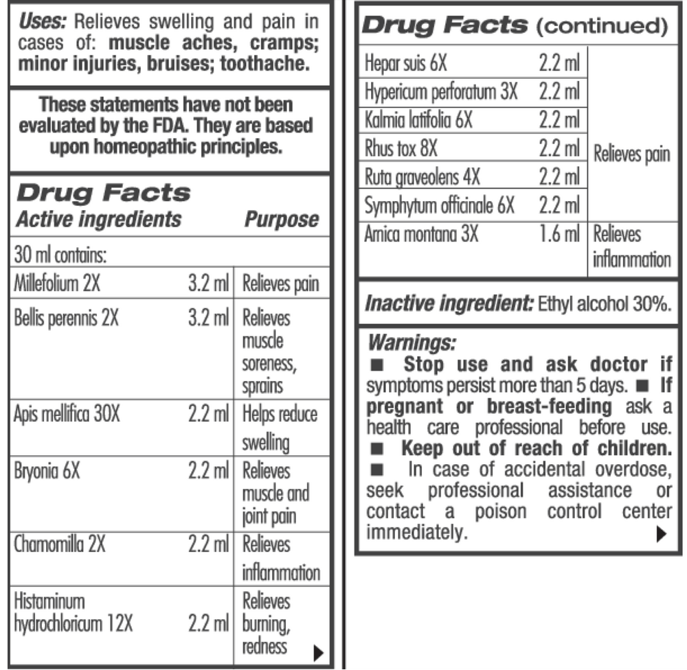 GUNA Biotherapeutics Guna Pain Management