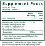 Gaia Herbs Professional Solutions Turmeric Fenugreek Complex