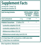 Genestra Brands HMF Intensive Powder