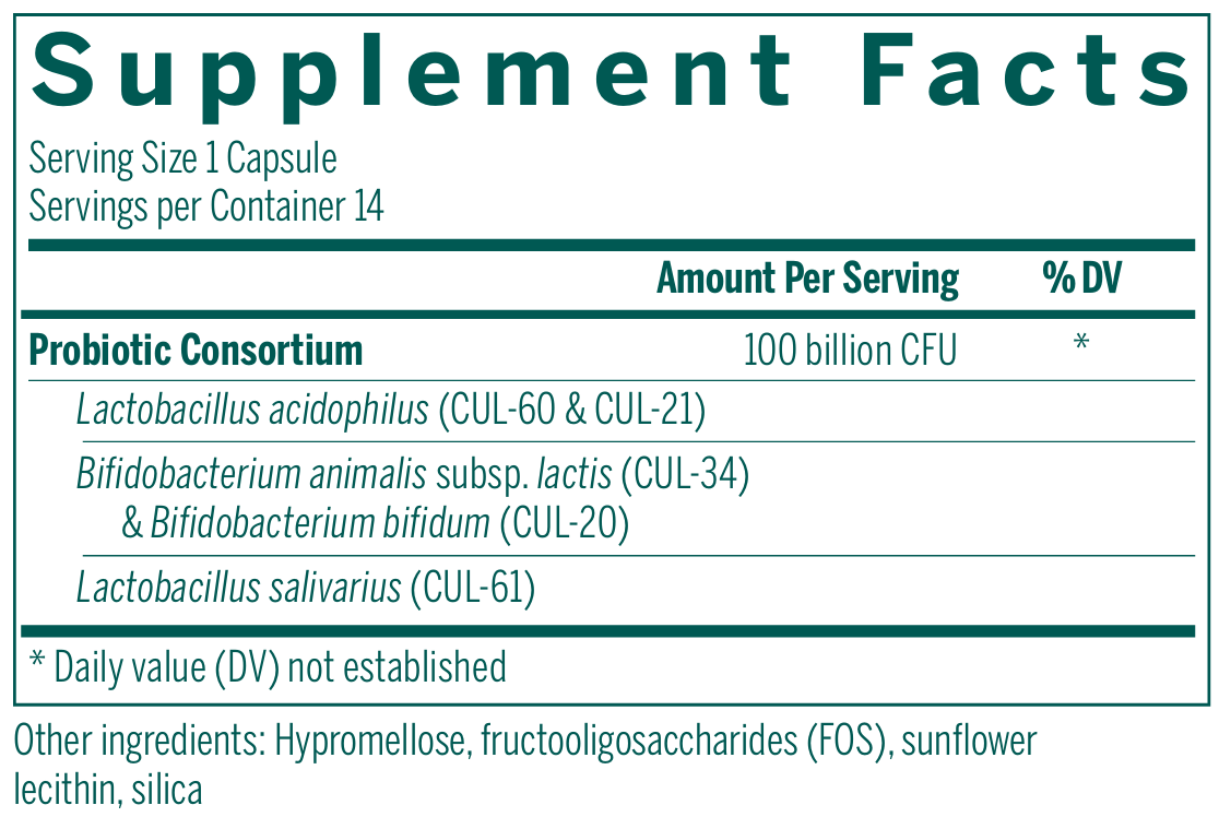 Genestra Brands HMF Replenish Capsules