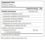 Genestra Brands HMF Women's Daily