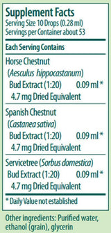 Genestra Brands Cir-gen