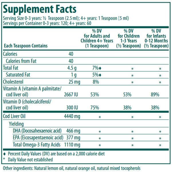 Genestra Brands Cod Liver Oil Forte
