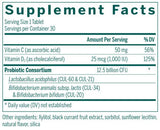 Genestra Brands HMF Fit for School