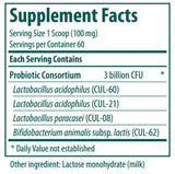 Genestra Brands HMF Natogen