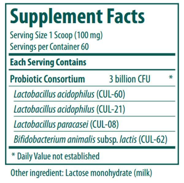 Genestra Brands HMF Natogen