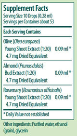 Genestra Brands Met-gen