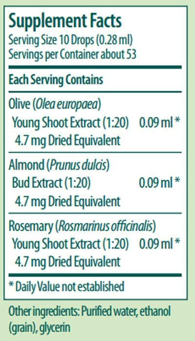 Genestra Brands Met-gen