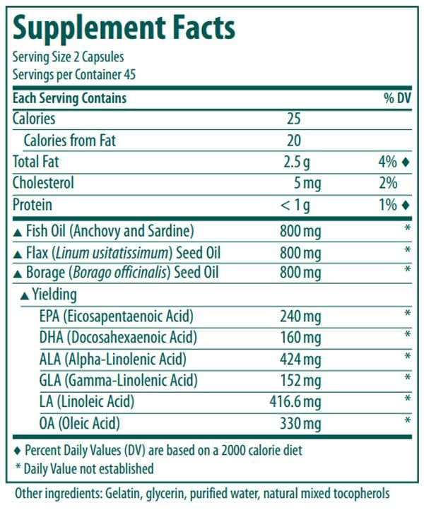 Genestra Brands Multi EFA Capsules