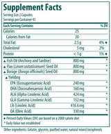 Genestra Brands Multi EFA Capsules