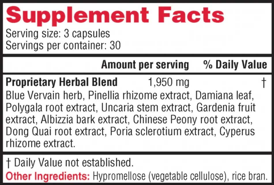 Health Concerns Aspiration