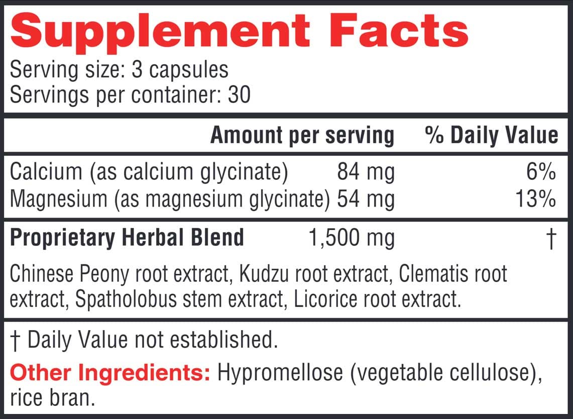 Health Concerns SPZM