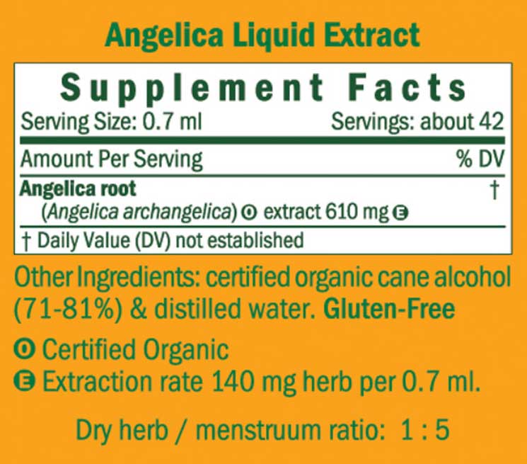 Herb Pharm Angelica