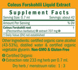 Herb Pharm Coleus Forskohlii