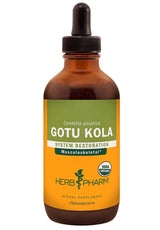 Herb Pharm Gotu Kola