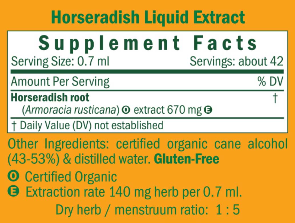 Herb Pharm Horseradish
