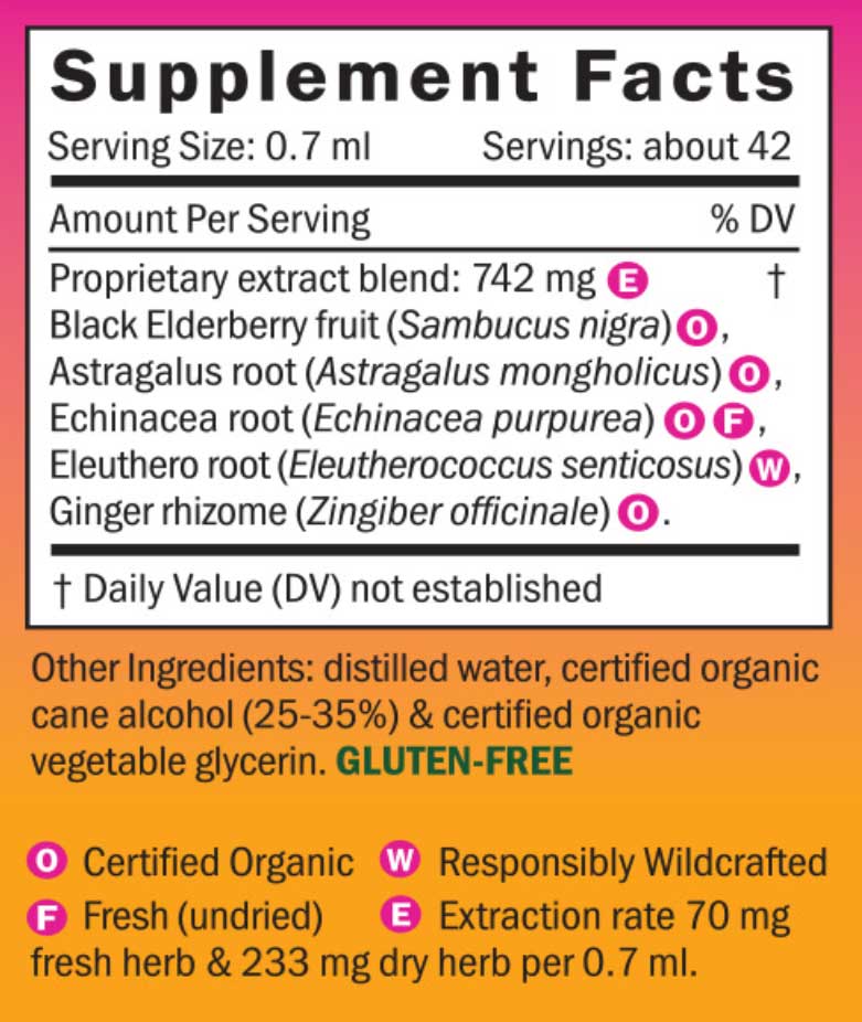 Herb Pharm Immune Season Spray Herbs On The Go