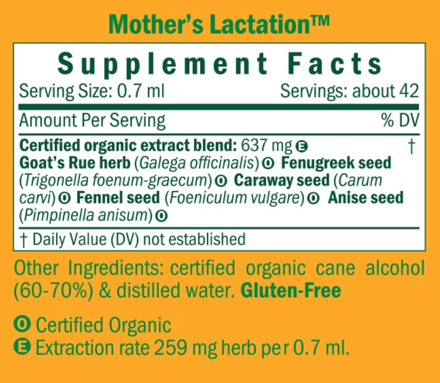Herb Pharm Mother's Lactation