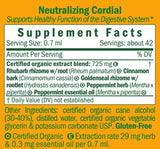 Herb Pharm Neutralizing Cordial