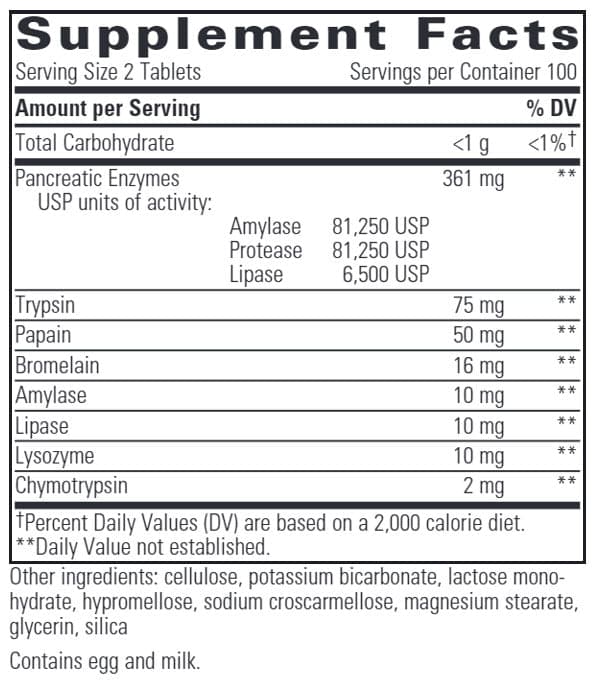 Integrative Therapeutics Bio-Zyme