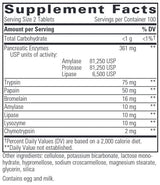 Integrative Therapeutics Bio-Zyme