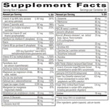 Integrative Therapeutics Detoxication Factors